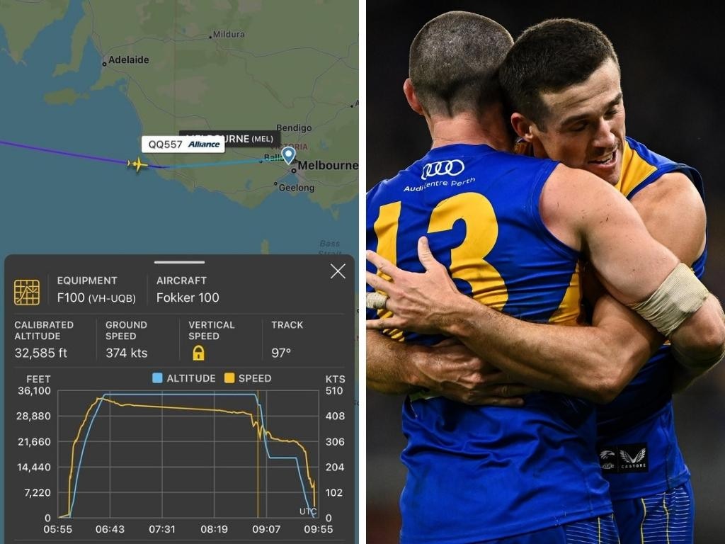 West Coast | West Coast Eagles AFL Team | Herald Sun