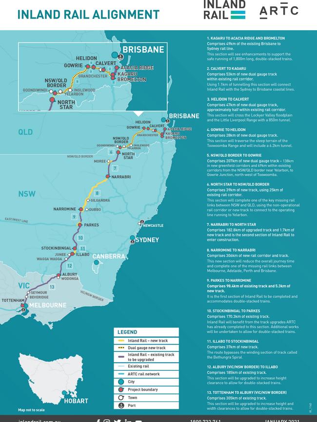 Map of the Inland Rail route.