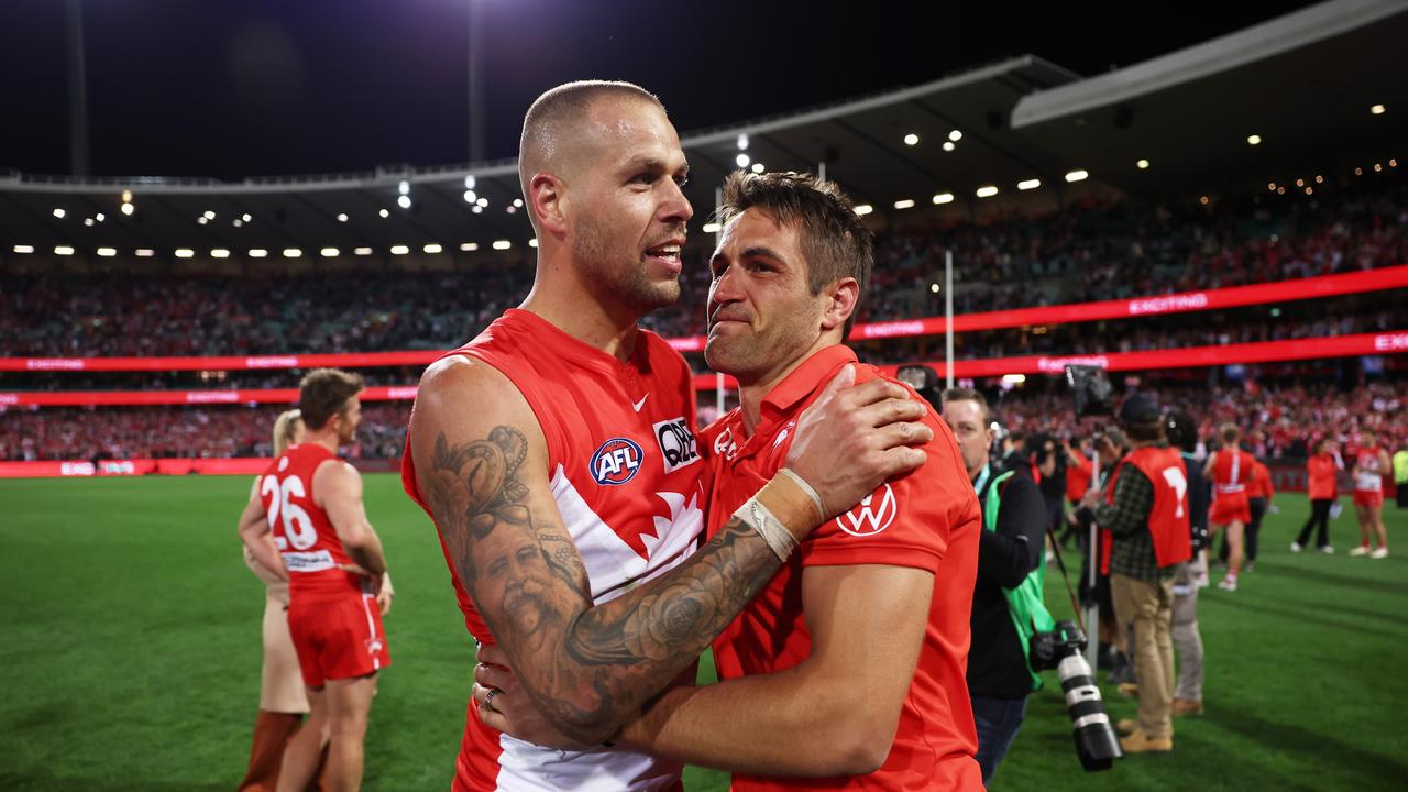 Sydney Swans Afl Legend Lance Franklin Signs One Year Contract