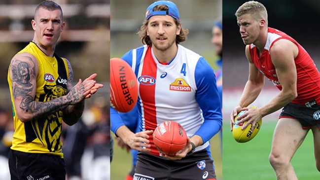 SuperCoach prices and positions for Richmond, St Kilda, Sydney, West Coast and Western Bulldogs.