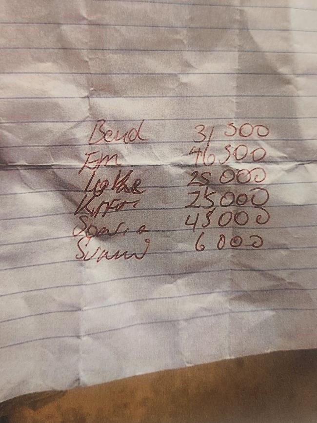 A tick list found during the search. Photo: Courts SA