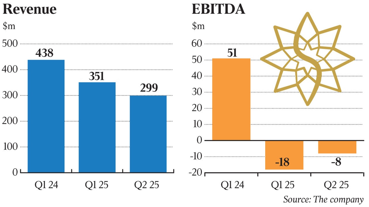 Star’s financial position for the December quarter.