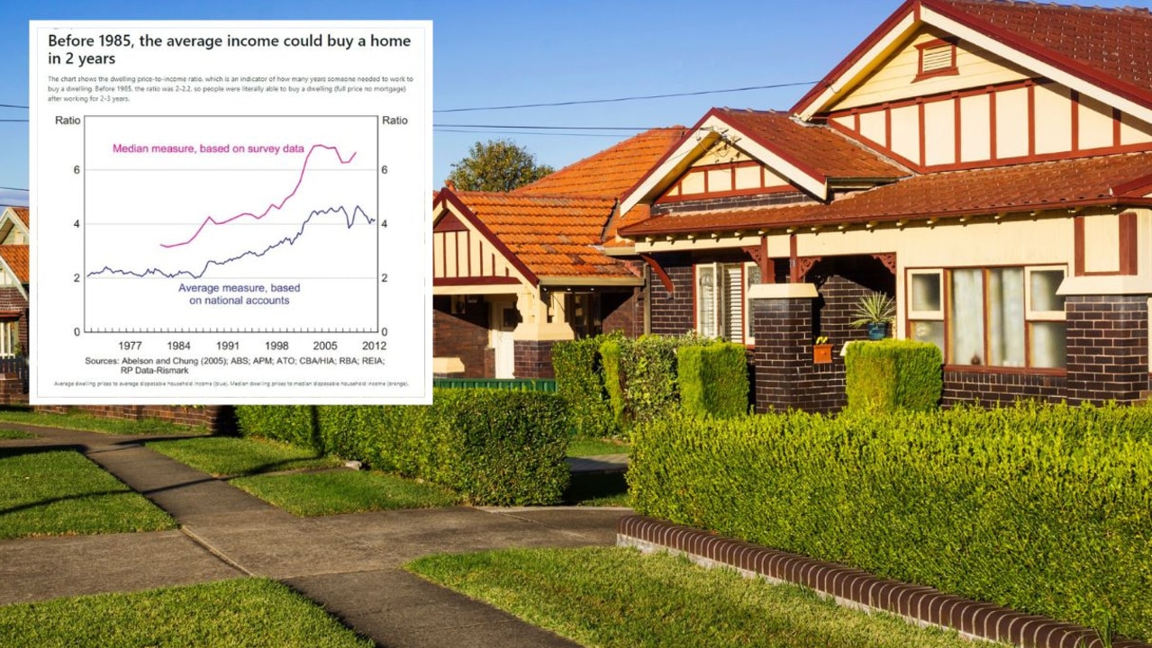 Graph finally puts a brutal end to Boomer argument