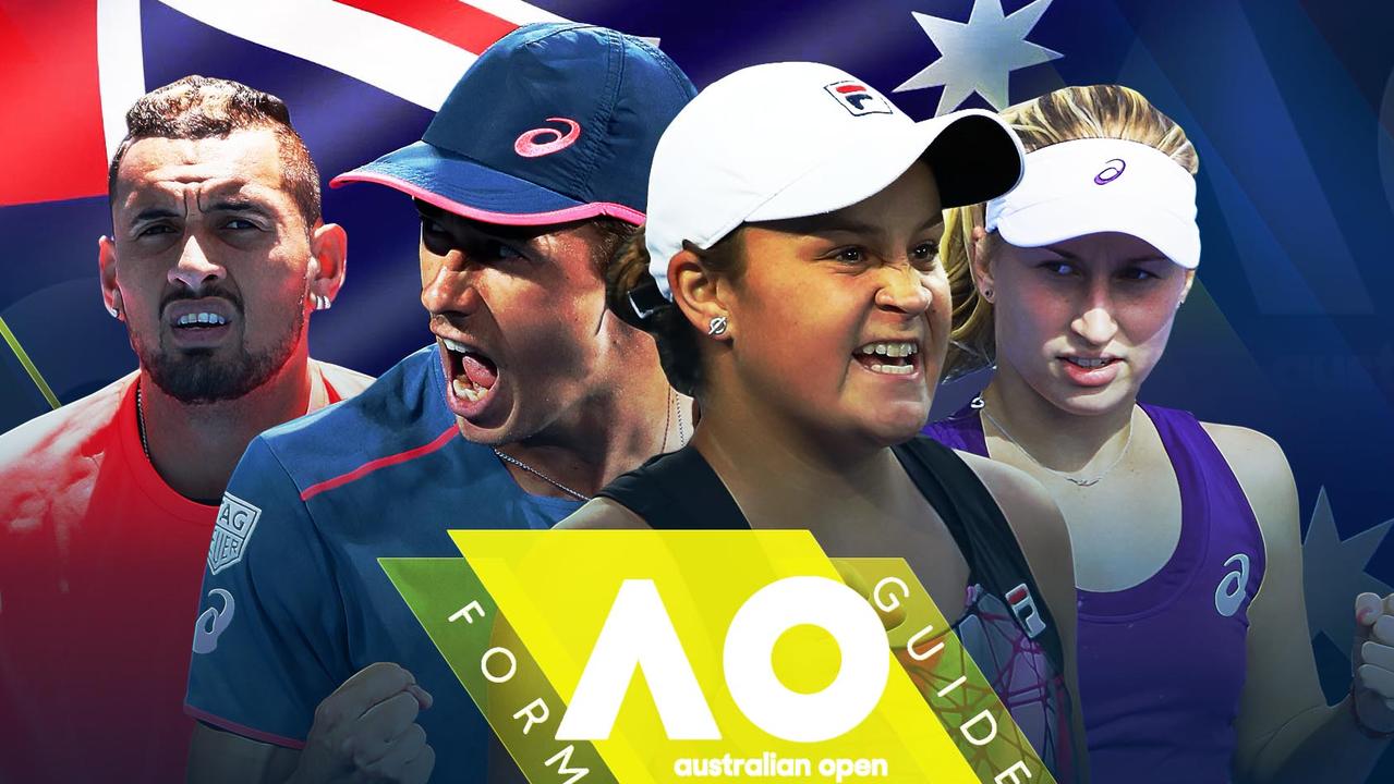 The form guide for Aussies at 2019 Australian Open.
