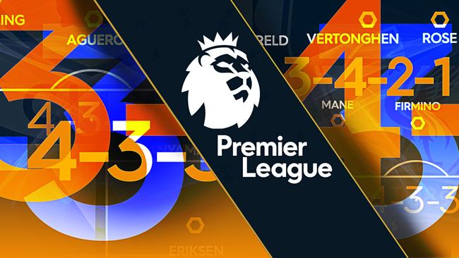 Premier League predicted XIs for 2017-2018.