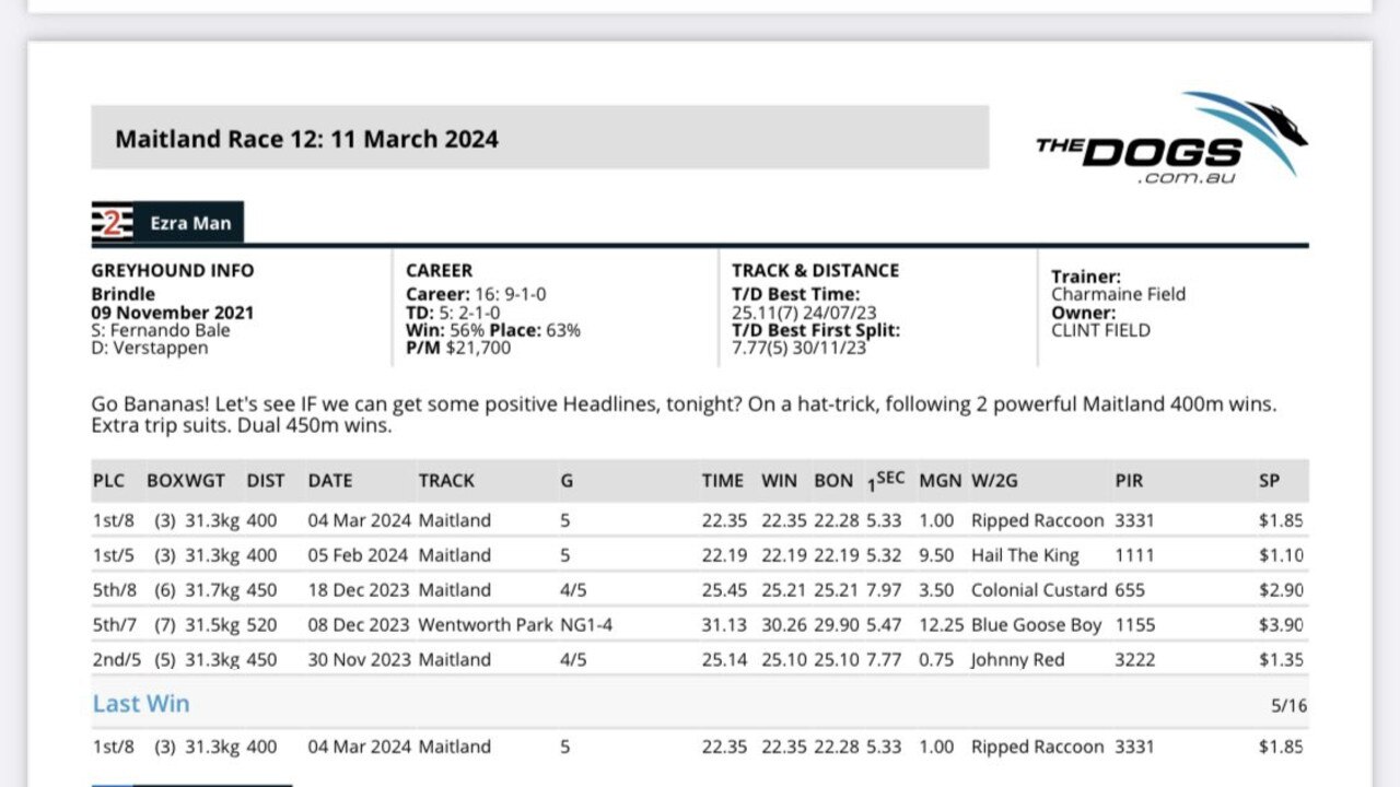 The shocking comments attributed to greyhound 'Ezra Man' at Maitland on Monday March 11 on thedogs.com.au.