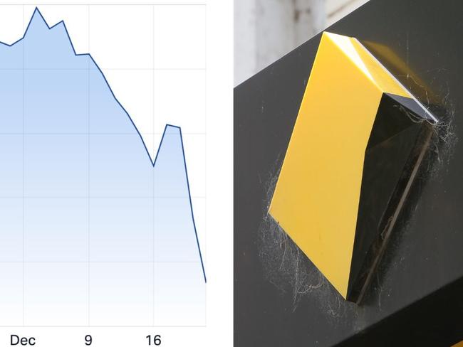 Australian shares slid to a three-month low on Friday, with traders continuing to react to the Federal Reserve’s decision earlier in the week to reduce its projections for interest rate cuts in 2025. 