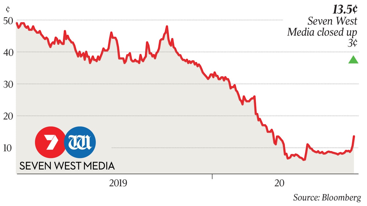 Seven West Media Makes Unexpected Top Tier Changes 