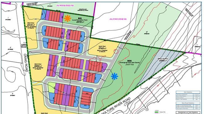 Adome Pty Ltd is seeking preliminary approval from Moreton Bay Council to create a new housing estate at 449 Caboolture River Rd, Upper Caboolture. Image: DTS