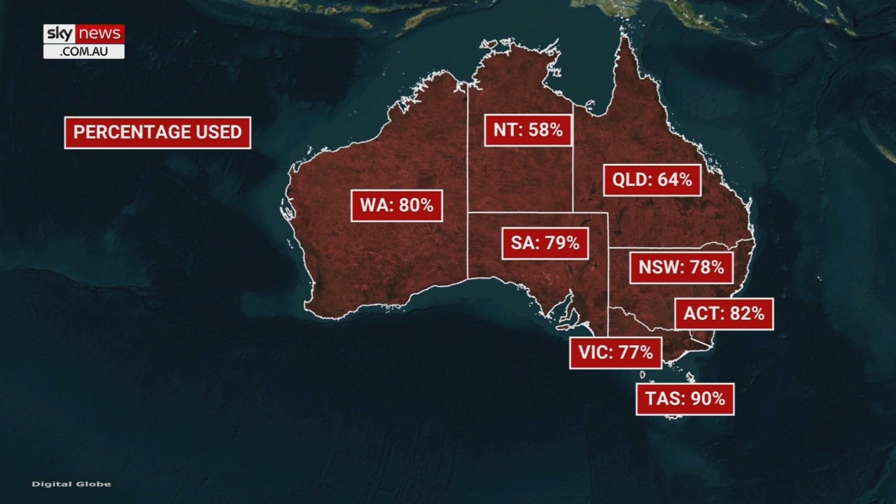 Government data reveals nearly one in four vaccines unused