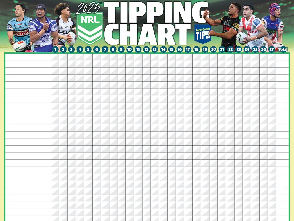 Download you 2025 NRL tipping chart below.