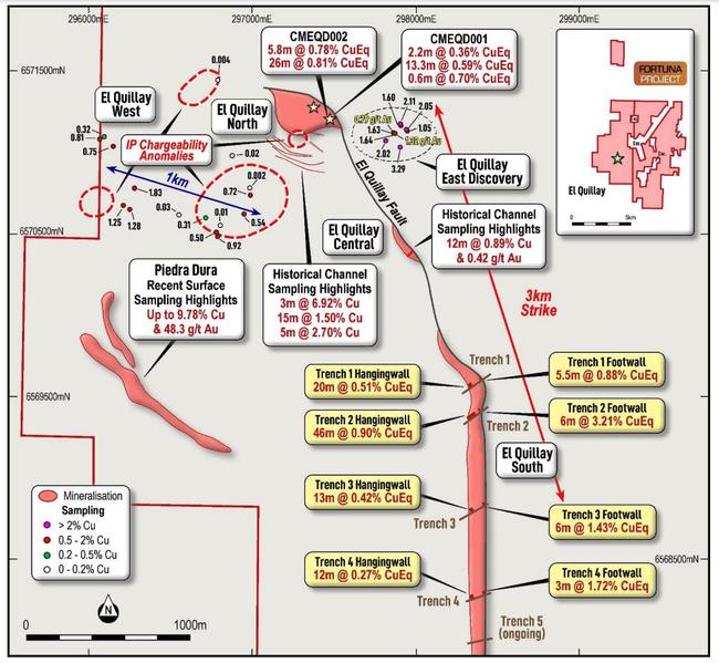 Trenching results returned from El Quillay South Prospect. Pic: Culpeo Minerals