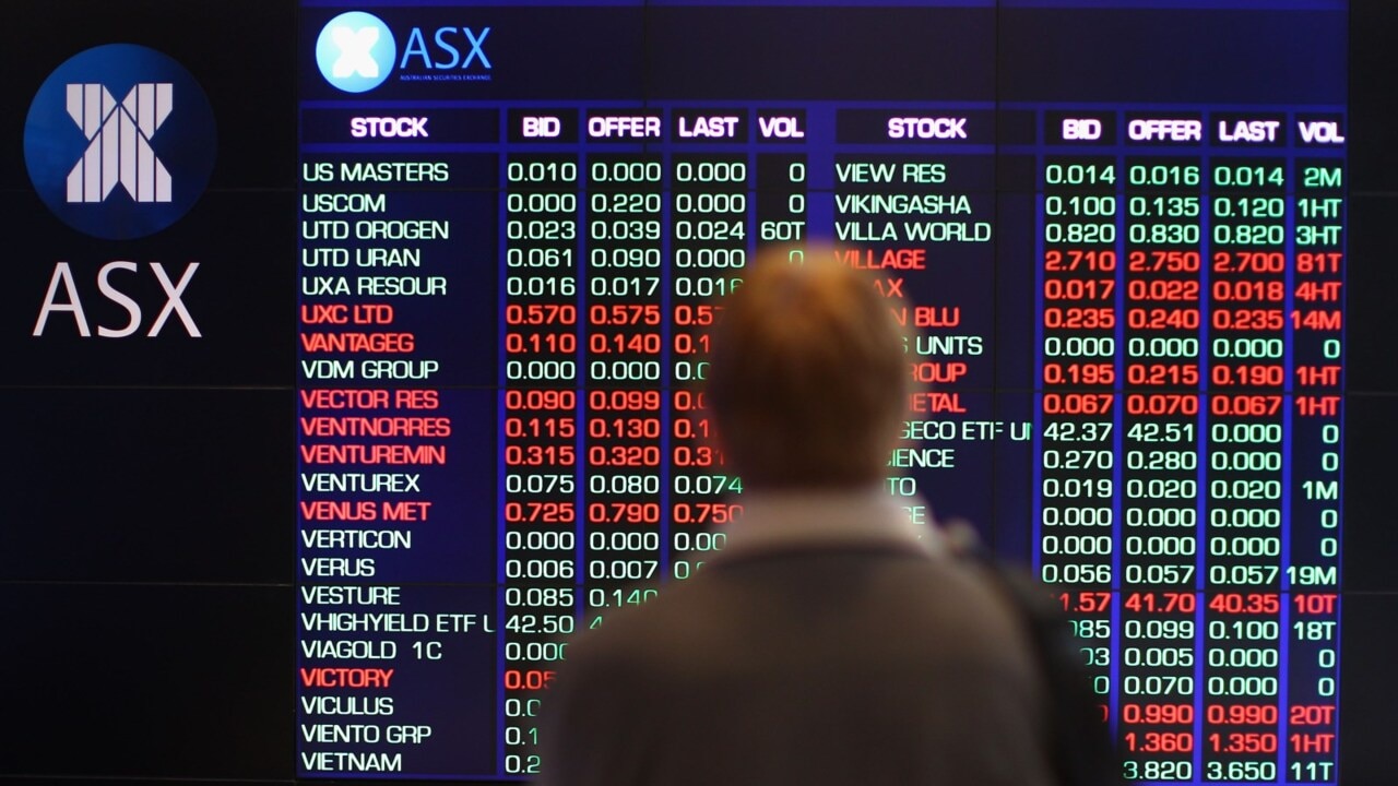 Stagflation fears hit ASX