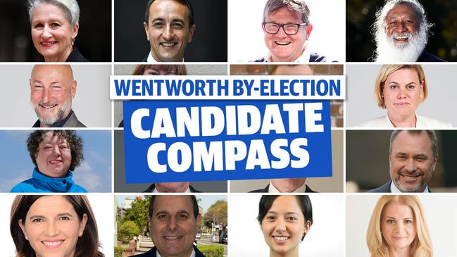 Impress your friend with you knowledge of the Wentworth by-election candidates. Answer our quiz.