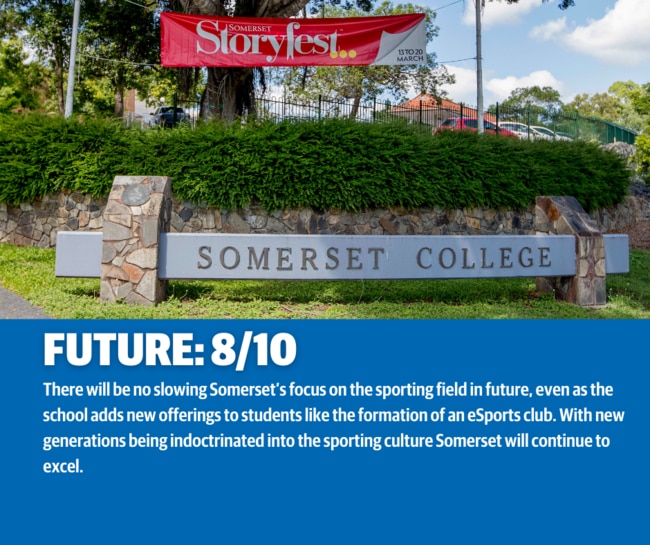 Somerset College in the Gold Coast Bulletin's RANKED: Sporting Schools series
