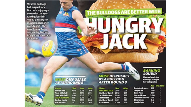 Hungry Jack artwork for Number Crunch