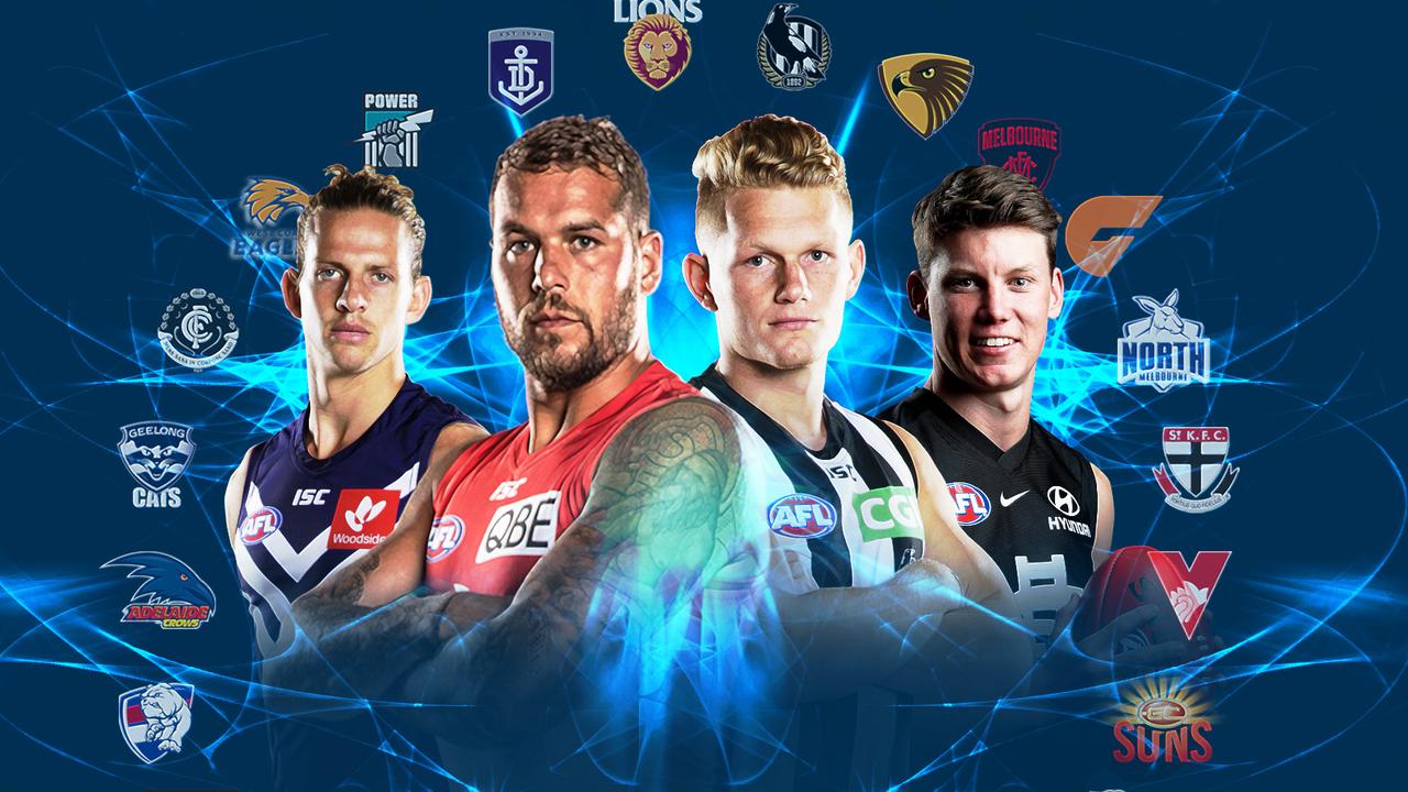 Fox Footy nominates the best 22s at every club a few months out from Round 1 of 2019.
