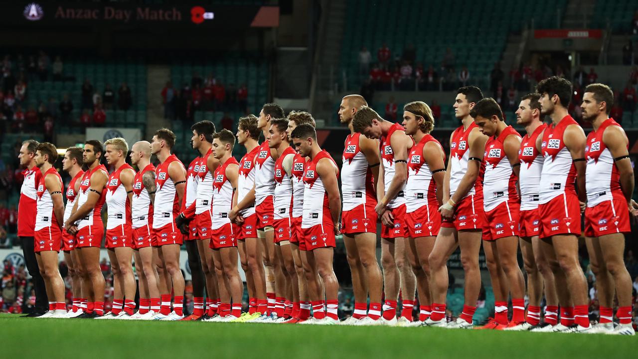 Sydney Swans Football Club