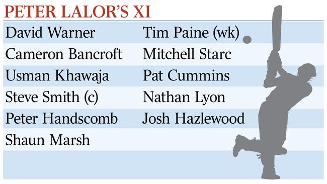 Peter Lalors XI cricket team