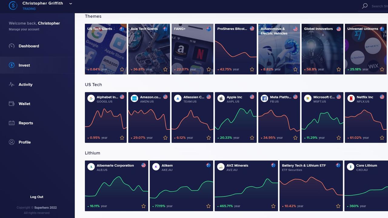 Online stock trading platforms review