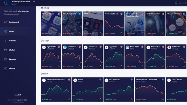 Online stock trading platforms review