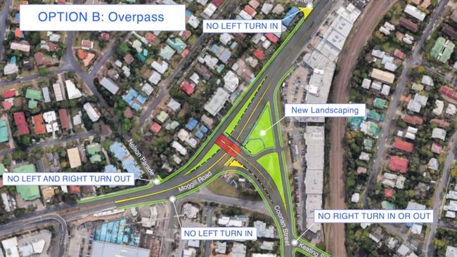 Option B, overpass, overhead view.