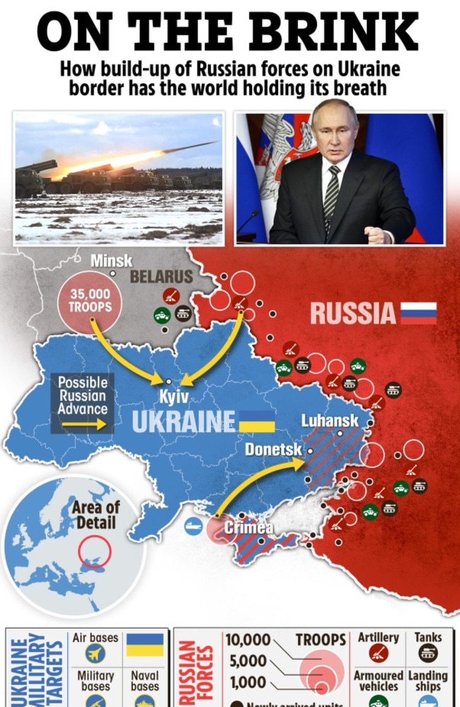 A Western intelligence assessment revealed: ‘We would expect multiple sequenced attacks and not a single strike’. Graphic: The Sun