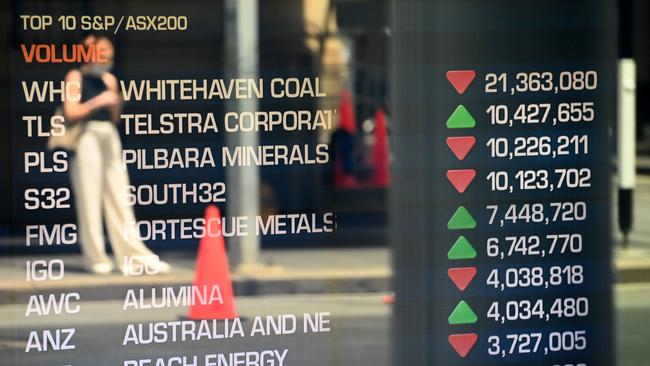 CSL finished 0.1 per cent lower at $267.40 and Cochlear and Pro Medicus each dropped 0.8 per cent, while Resmed finished 4.2 per cent down and Fisher and Paykel lost another 3.5 per cent. Picture: NCA NewsWire / Jeremy Piper