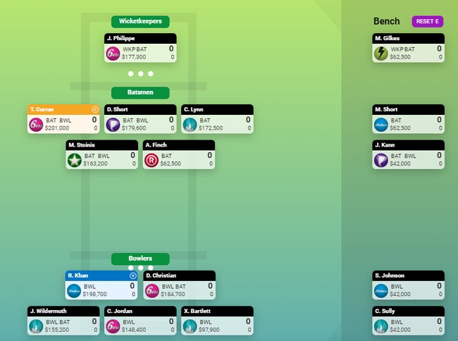 The Phantom's KFC SuperCoach BBL team