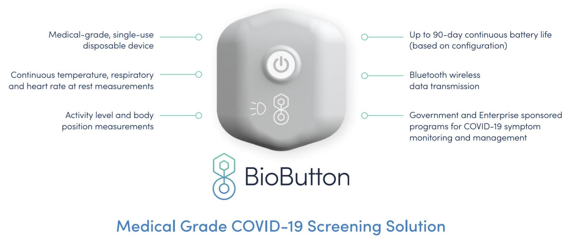 The BioButton device from BioIntelliSense.