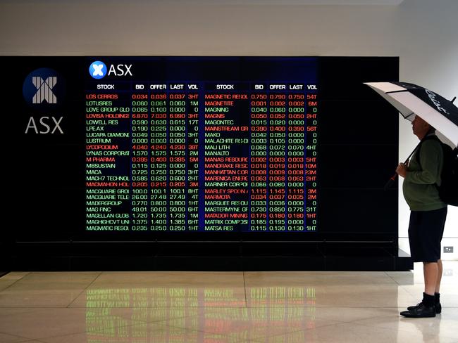 Digital market boards at the Australian Stock Exchange (ASX) in Sydney in Sydney, Thursday, April 30, 2020. Investors are smiling in early trade on the Australian share market, which is being pushed along by energy, materials and IT stocks. (AAP Image/Joel Carrett) NO ARCHIVING