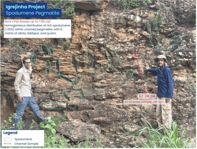 The PEC team standing in front of outcropping spodumene-bearing pegmatite with individual spodumene crystals measuring up to 50cm. Pic: PEC