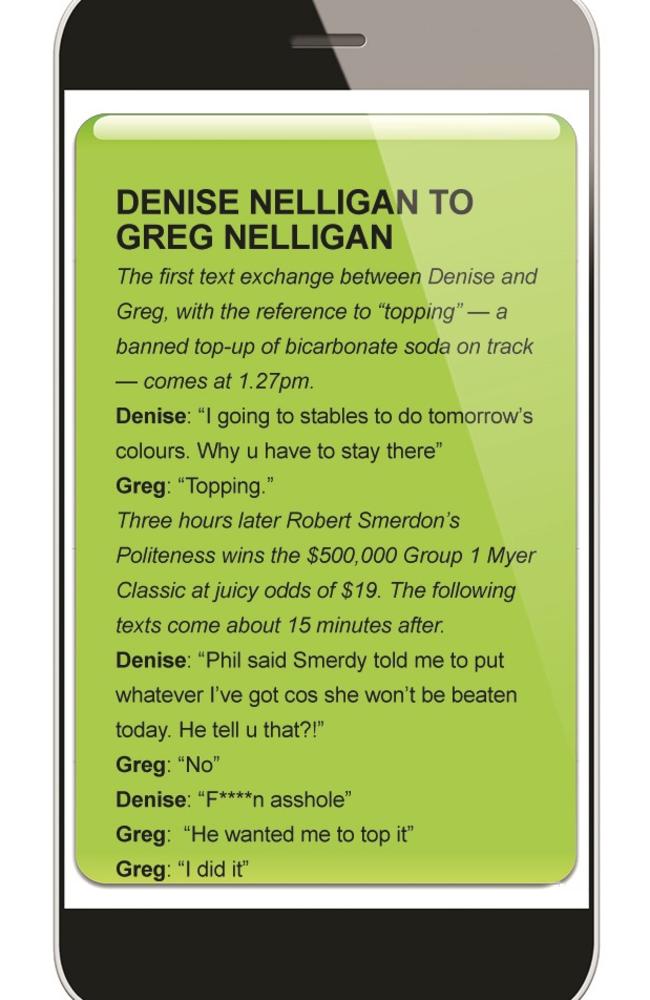 2015 Derby Day, Flemington: Text exchanges between Aquanita Racing employee Denise Nelligan and stablehand Greg Nelligan.