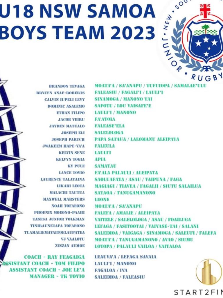 Samoa squad for Pasifika Rugby Cup. Source: Facebook