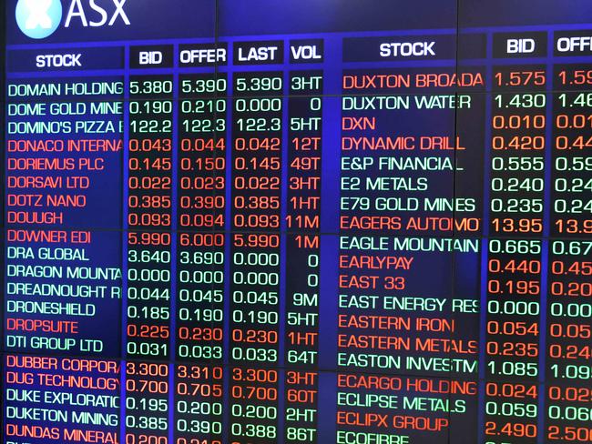 ASX rises in volatile trade; CSL leads gains