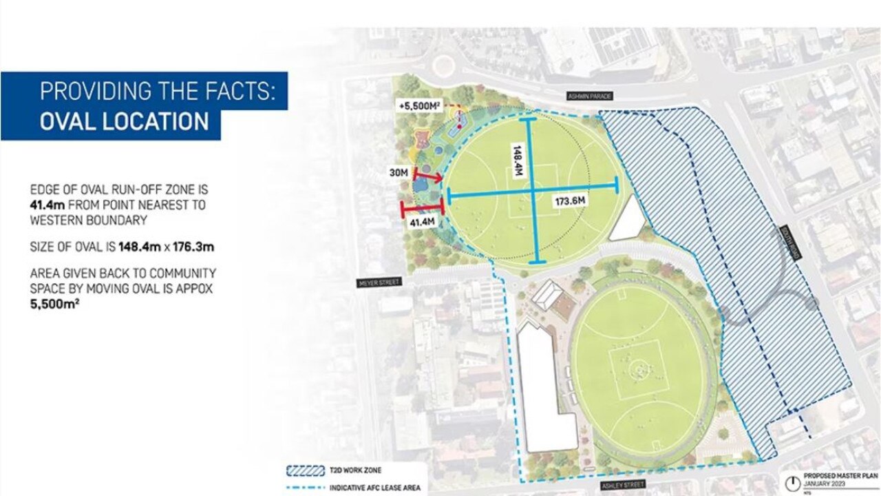 The Adelaide Crows has released revised plans for its new headquarters at Thebarton after a meeting on Monday night. Picture: Supplied