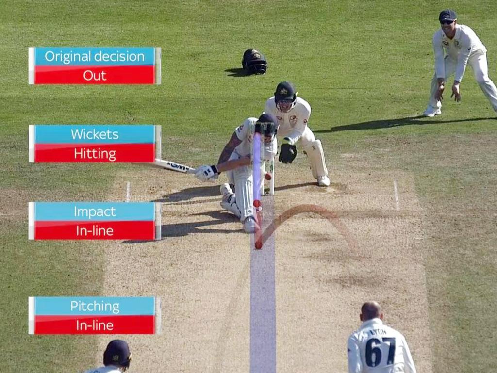 The LBW decision that was given not out by the umpires. Picture: Twitter