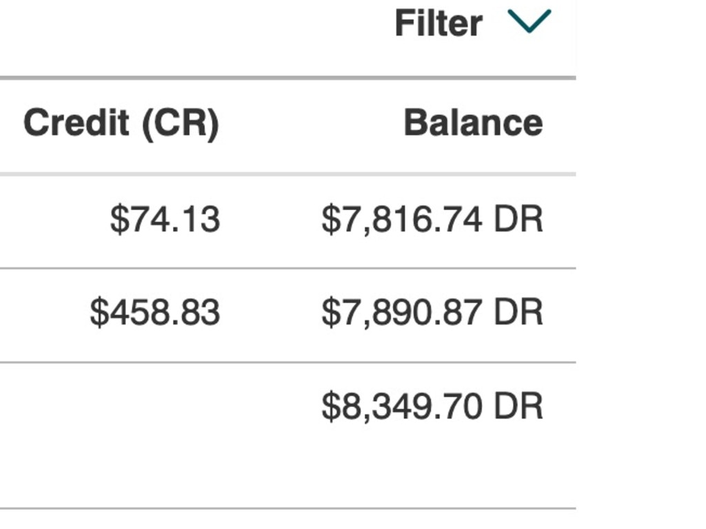 Balances of around $8,000 were given a $500 credit. Aussies with a student loan balance of $27,000 will see around $1,200 back in their pockets.