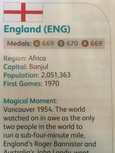 England has been described as an African nation in a Commonwealth Games program.