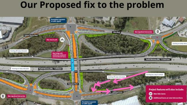 Proposed changes with a slip lane to fix Exit 41 at Yatala South on the Pacific Motorway.