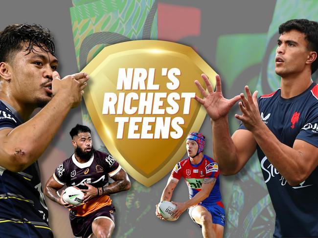 Ranking the NRL's richest teen contracts