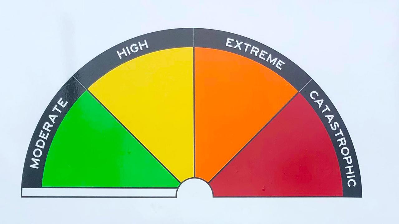 Fire Danger Ratings Change Herald Sun   8b36d5c142686118728c50774b5eddf5