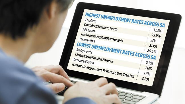 SA’s best and worst spots for unemployment