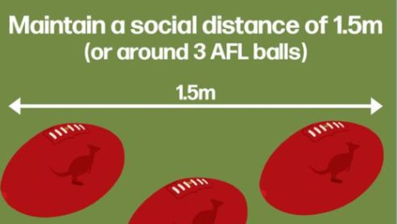 AFL Grand Final 2020: Queensland Health Facebook post ...