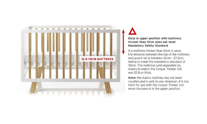 Adairs cot outlet