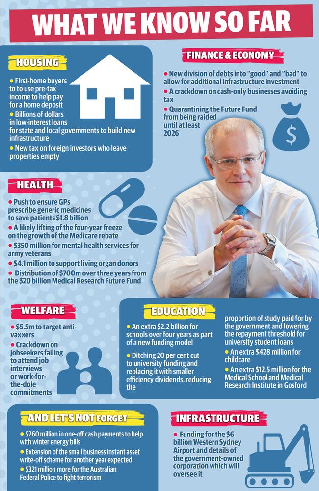 At a glance... Tomorrow's main Budget details