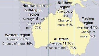 The BOM is predicting higher than average tropical cyclone frequency this season, with Australia expected to receive 11 or more cyclones. Picture: BOM