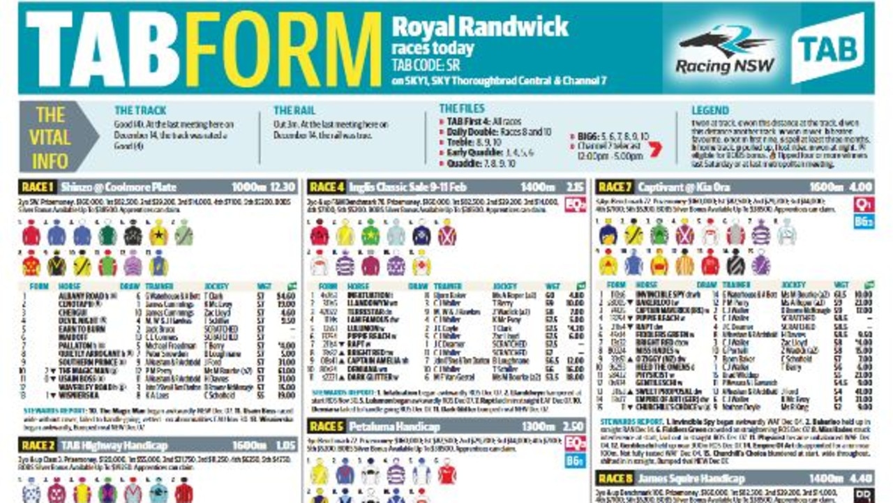 Your Saturday Telegraph racing guide for free