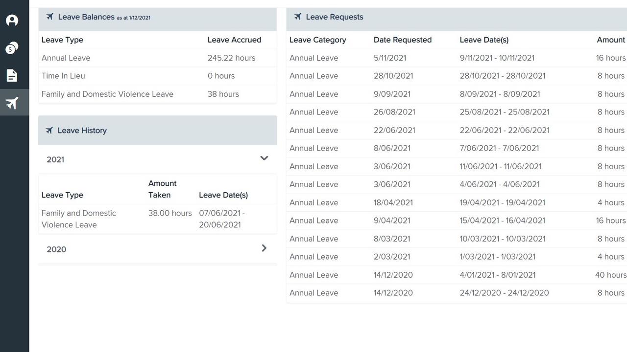 He also noticed that 38 hours of domestic violence leave appeared on his pay slips when he had never applied for it. This type of leave is unpaid, causing him to suspect it is another money saving strategy from D365 Group.