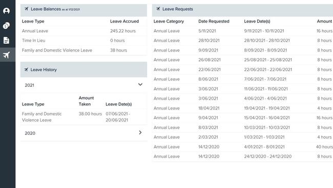 He also noticed that 38 hours of domestic violence leave appeared on his pay slips when he had never applied for it. This type of leave is unpaid, causing him to suspect it is another money saving strategy from D365 Group.